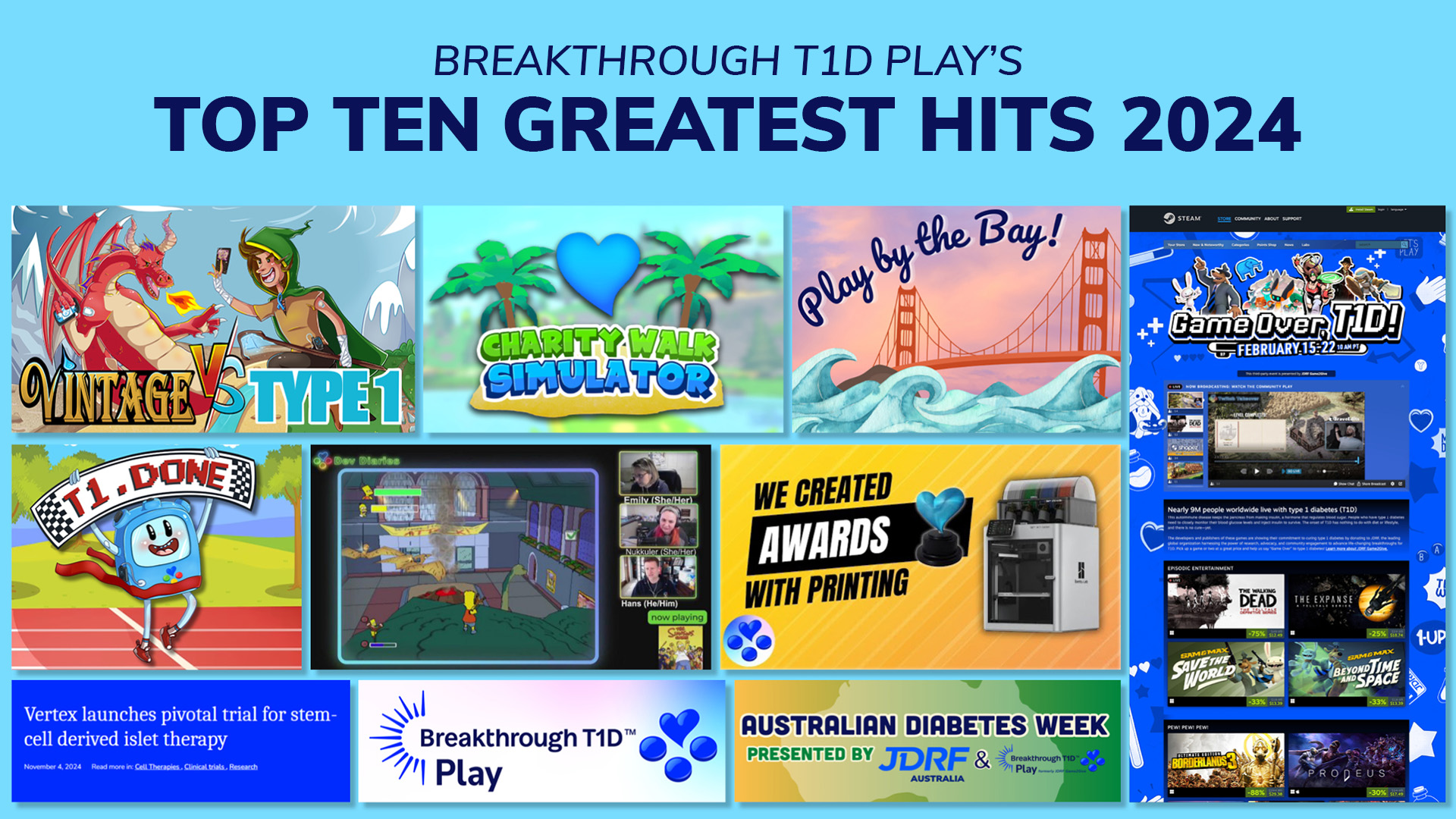 Our Top Ten Greatest Hits of 2024 Breakthrough T1D Play